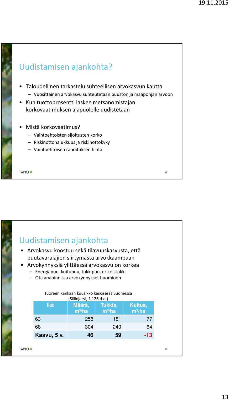 uudistetaan Mistä korkovaatimus?