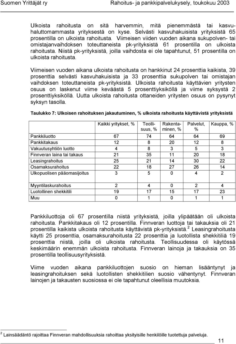 Viimeisen viiden vuoden aikana sukupolven- tai omistajanvaihdoksen toteuttaneista pk-yrityksistä 61 prosentilla on ulkoista rahoitusta.