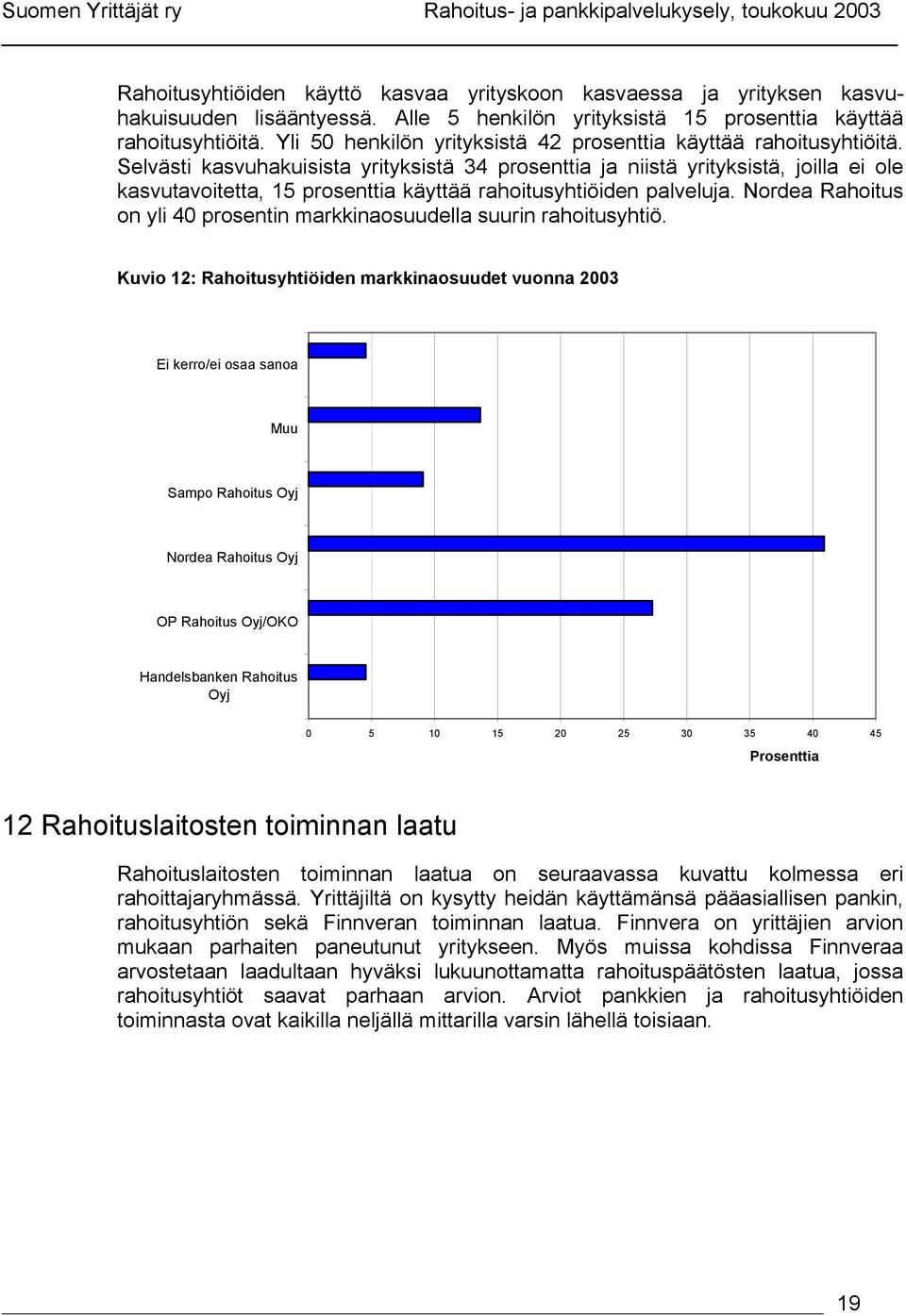 Selvästi kasvuhakuisista yrityksistä 34 prosenttia ja niistä yrityksistä, joilla ei ole kasvutavoitetta, 15 prosenttia käyttää rahoitusyhtiöiden palveluja.