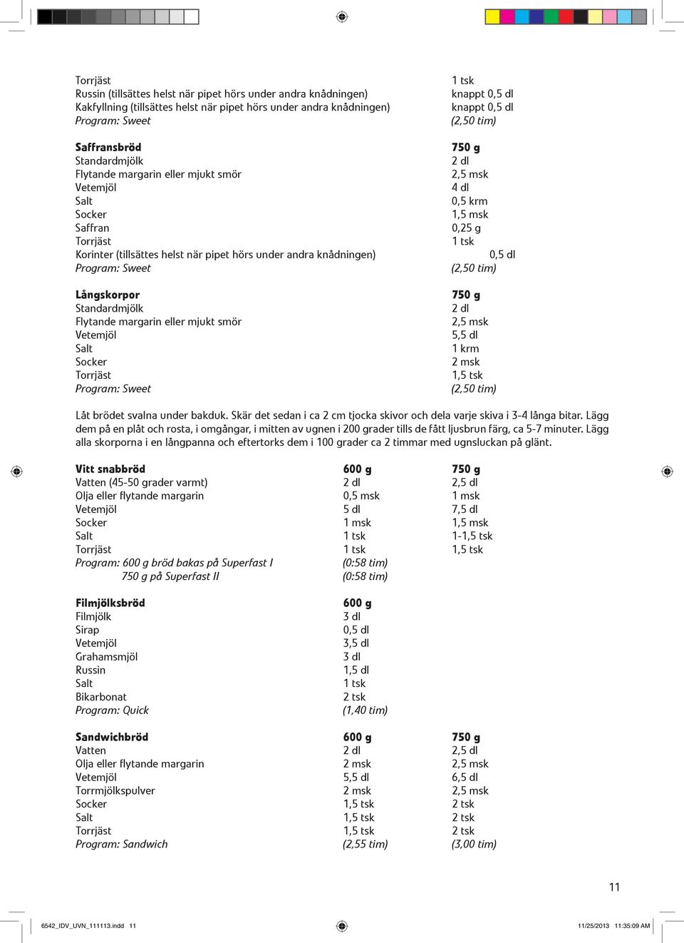 mjukt smör Vetemjöl Salt Socker Torrjäst Program: Sweet 1 tsk knappt 0,5 dl knappt 0,5 dl (2,50 tim) 750 g 2 dl 2,5 msk 4 dl 0,5 krm 1,5 msk 0,25 g 1 tsk 0,5 dl (2,50 tim) 750 g 2 dl 2,5 msk 5,5 dl 1