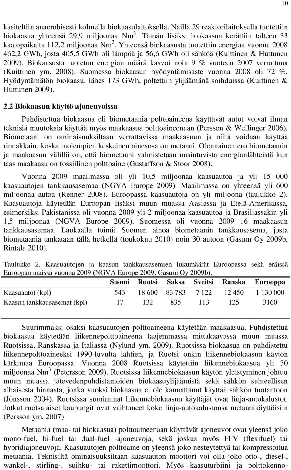 Yhteensä biokaasusta tuotettiin energiaa vuonna 2008 462,2 GWh, josta 405,5 GWh oli lämpöä ja 56,6 GWh oli sähköä (Kuittinen & Huttunen 2009).