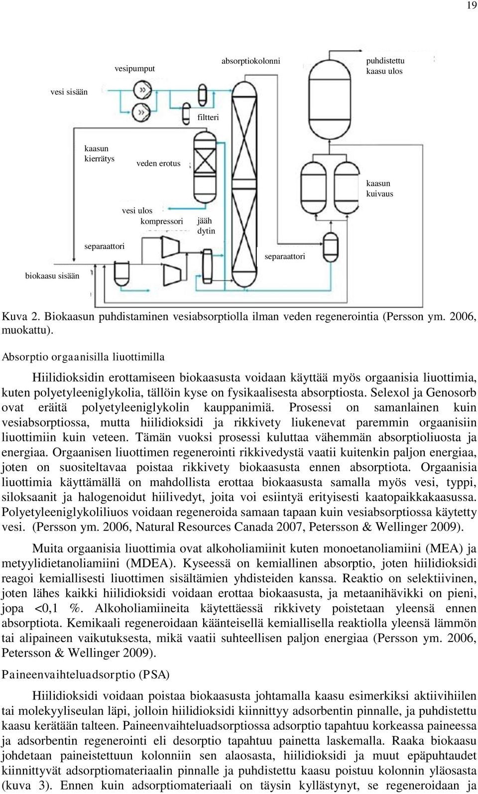 Absorptio orgaanisilla liuottimilla Hiilidioksidin erottamiseen biokaasusta voidaan käyttää myös orgaanisia liuottimia, kuten polyetyleeniglykolia, tällöin kyse on fysikaalisesta absorptiosta.