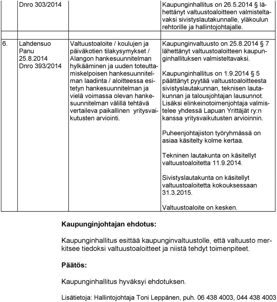 aloitteessa esite tyn hankesuunnitelman ja vie lä voimassa olevan han kesuun ni tel man välillä tehtävä ver tai le va paikallinen yri tys vaiku tus ten arviointi. Kaupunginhallitus on 26.5.