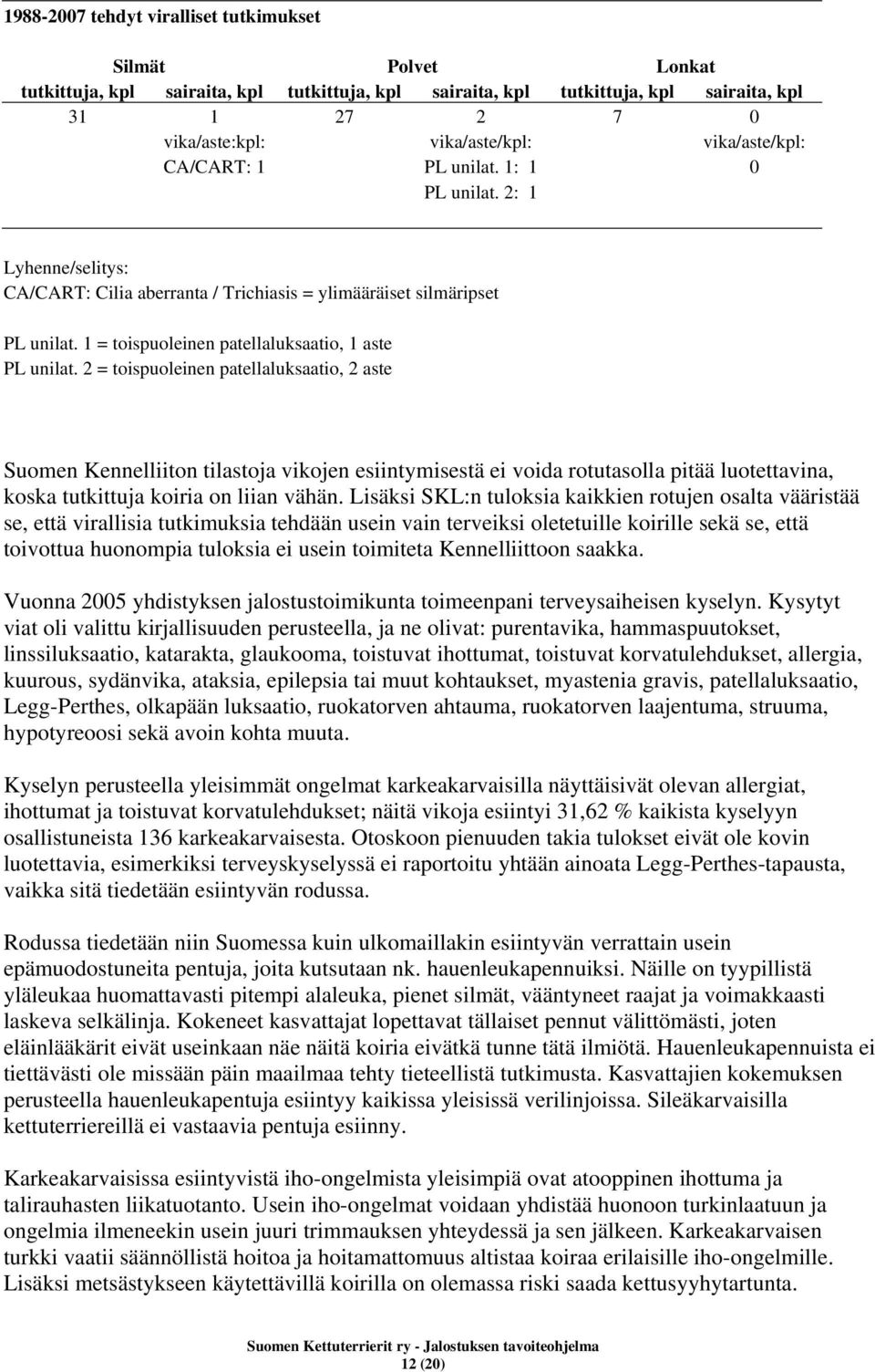 1 = toispuoleinen patellaluksaatio, 1 aste PL unilat.