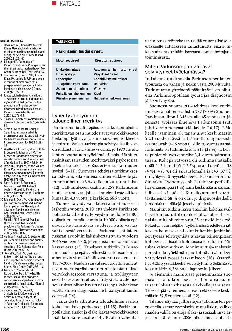 Pramipexole in routine clinical practice: a prospective observational trial in Parkinson s disease. CNS Drugs 2003;17:965 73. 4 Joutsa J, Martikainen K, Vahlberg T, Kaasinen V.