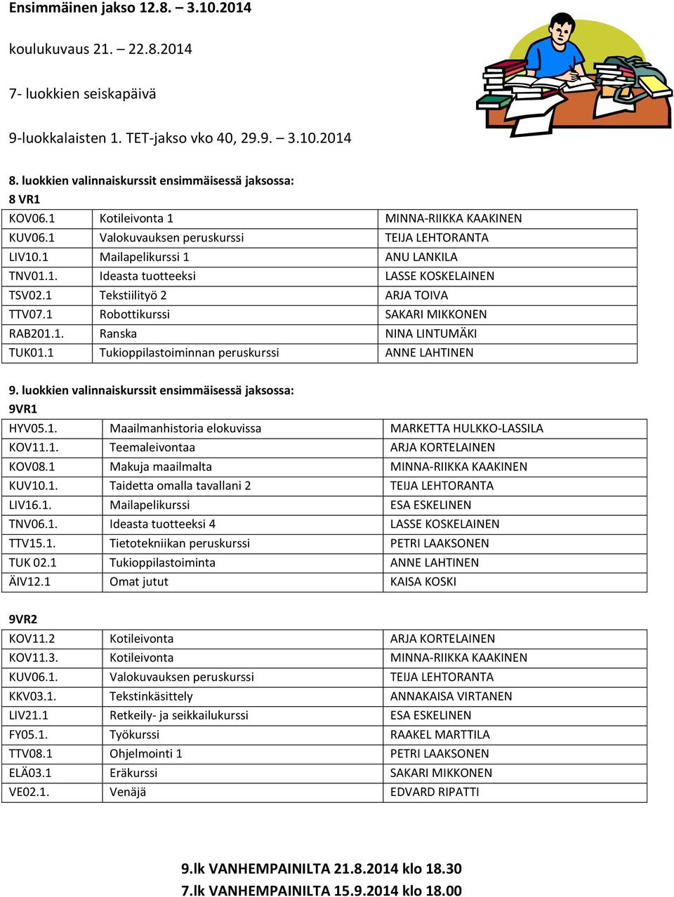 1 Tekstiilityö 2 ARJA TOIVA TTV07.1 Robottikurssi SAKARI MIKKONEN RAB201.1. Ranska NINA LINTUMÄKI TUK01.1 Tukioppilastoiminnan peruskurssi ANNE LAHTINEN 9.