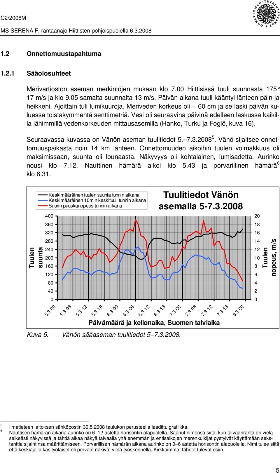 Vesi oli seuraavina päivinä edelleen laskussa kaikilla lähimmillä vedenkorkeuden mittausasemilla (Hanko, Turku ja Foglö, kuva 16). Seuraavassa kuvassa on Vänön aseman tuulitiedot 5. 7.3.2008 5.