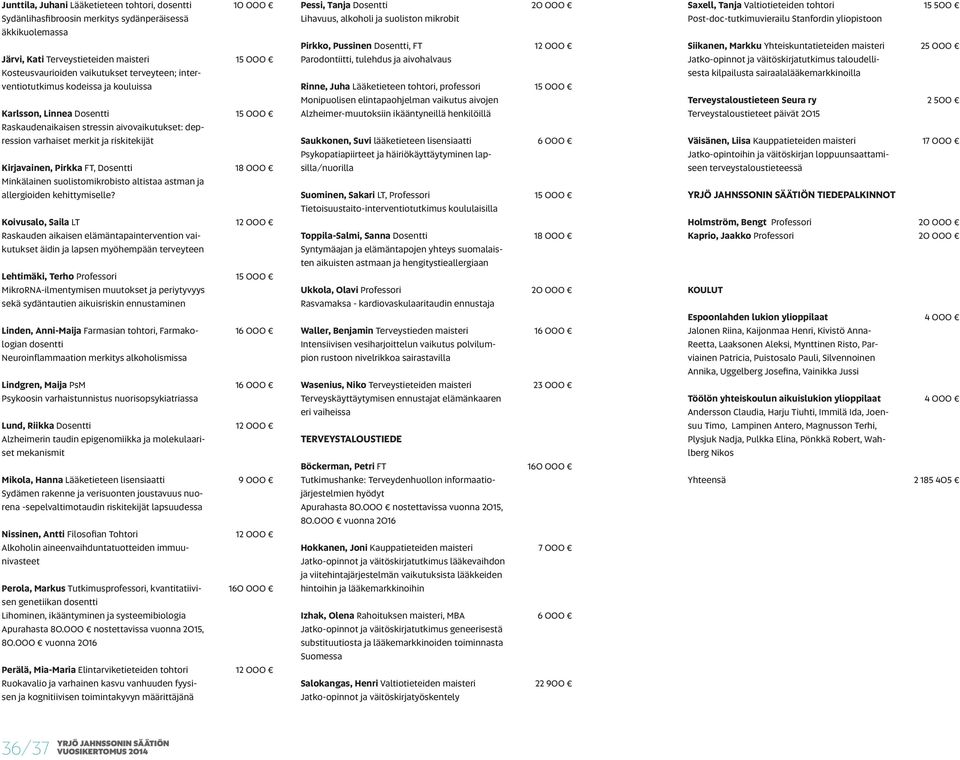 Dosentti 18 000 Minkälainen suolistomikrobisto altistaa astman ja allergioiden kehittymiselle?