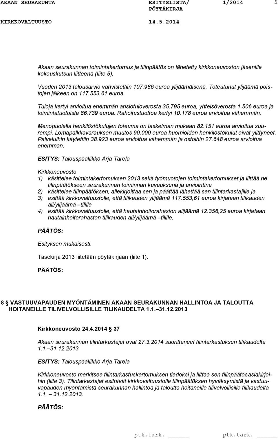 Rahoitustuottoa kertyi 10.178 euroa arvioitua vähemmän. Menopuolella henkilöstökulujen toteuma on laskelman mukaan 82.151 euroa arvioitua suurempi. Lomapalkkavarauksen muutos 90.