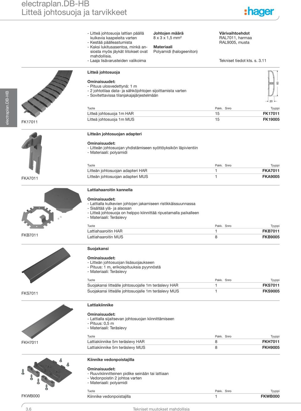 x 1,5 mm² Materiaali Polyamidi (halogeeniton) Värivaihtoehdot RAL7011, harmaa RAL9005, musta Tekniset tiedot kts. s. 3.