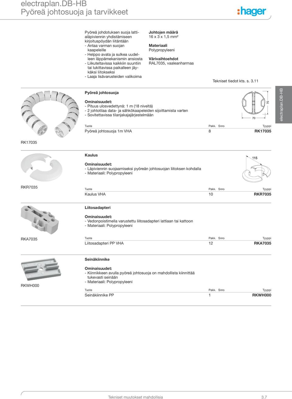 Polypropyleeni Värivaihtoehdot RAL7035, vaaleanharmaa Tekniset tiedot kts. s. 3.