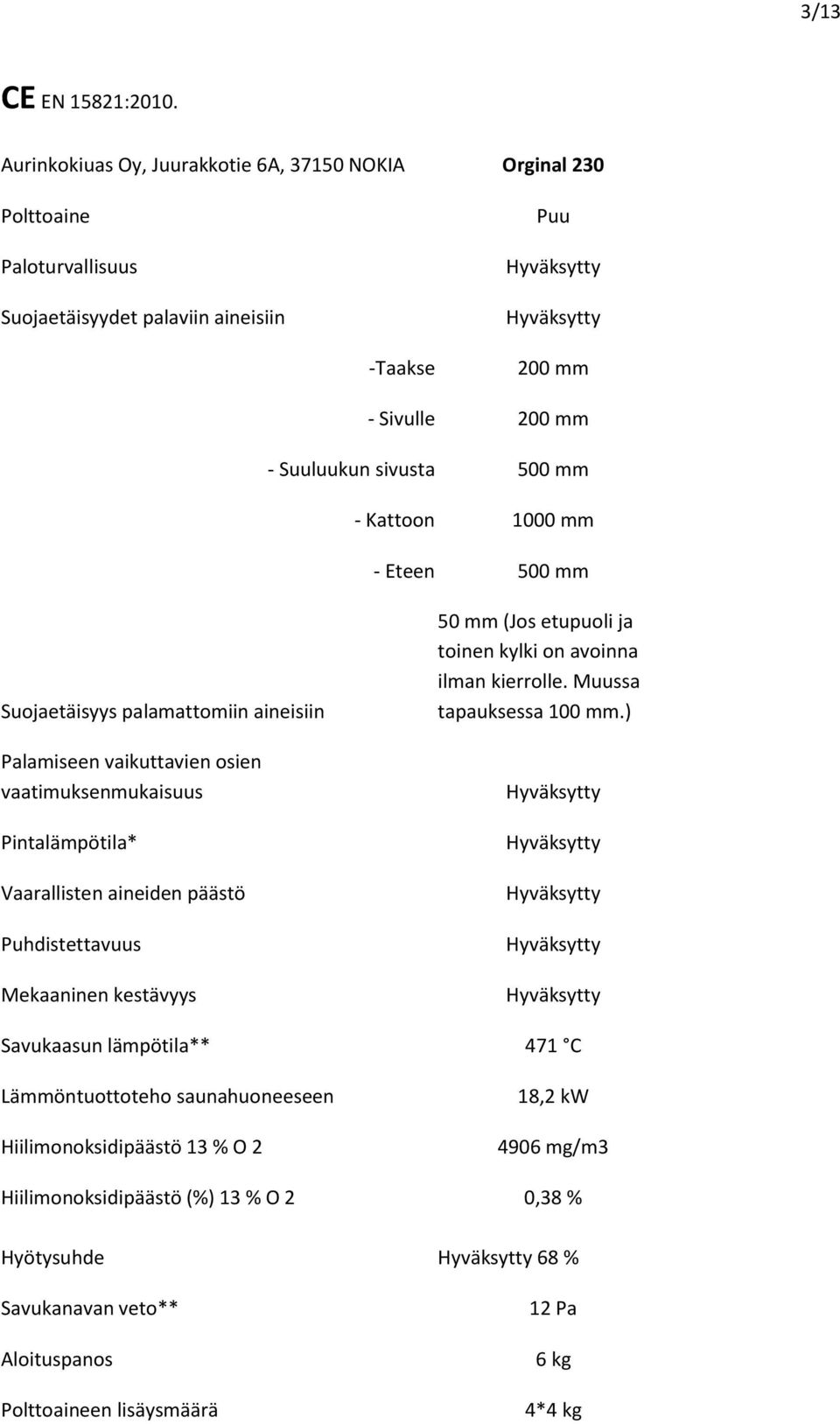 Kattoon 1000 mm - Eteen 500 mm Suojaetäisyys palamattomiin aineisiin Palamiseen vaikuttavien osien vaatimuksenmukaisuus Pintalämpötila* Vaarallisten aineiden päästö Puhdistettavuus