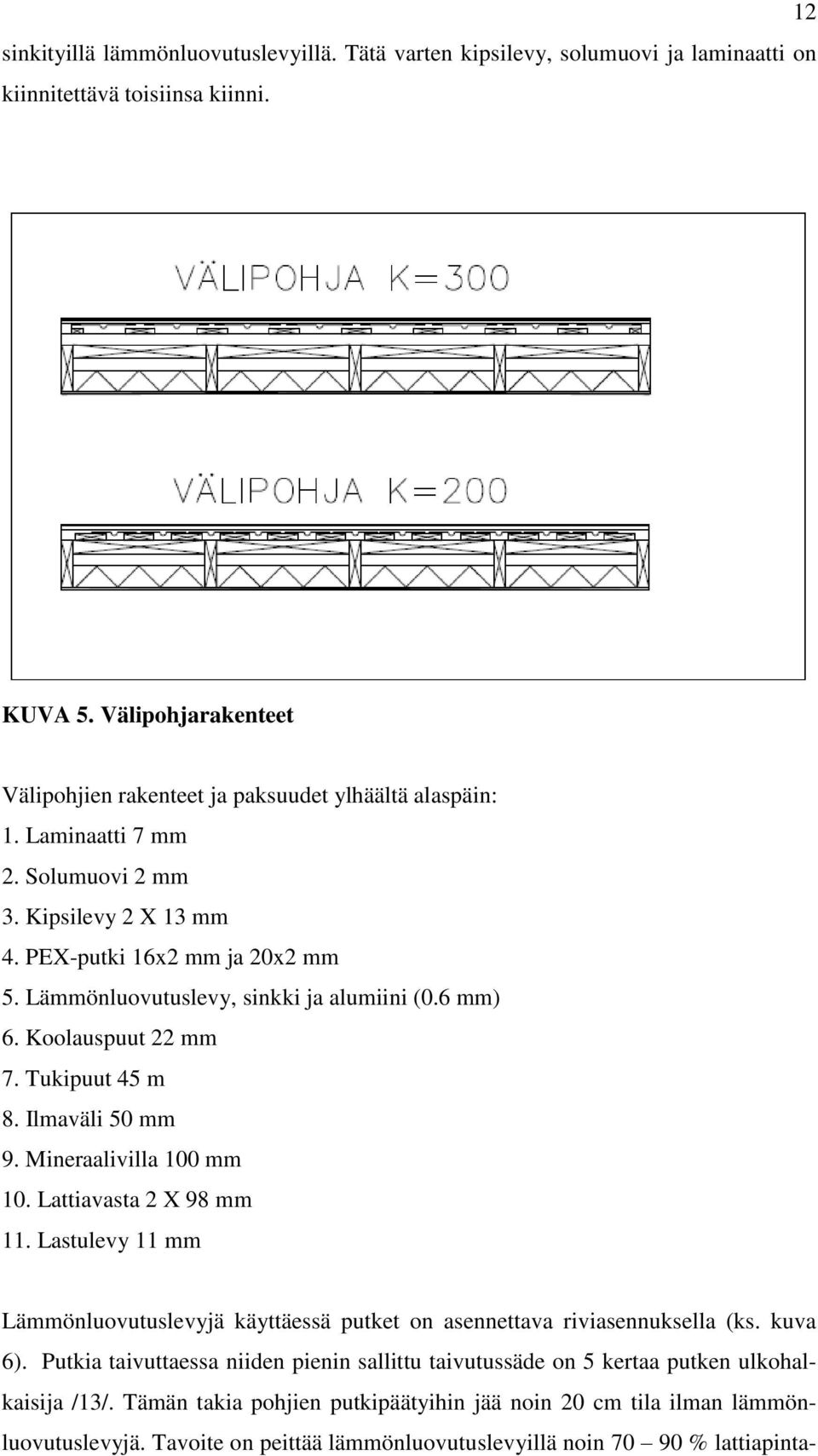 Lämmönluovutuslevy, sinkki ja alumiini (0.6 mm) 6. Koolauspuut 22 mm 7. Tukipuut 45 m 8. Ilmaväli 50 mm 9. Mineraalivilla 100 mm 10. Lattiavasta 2 X 98 mm 11.