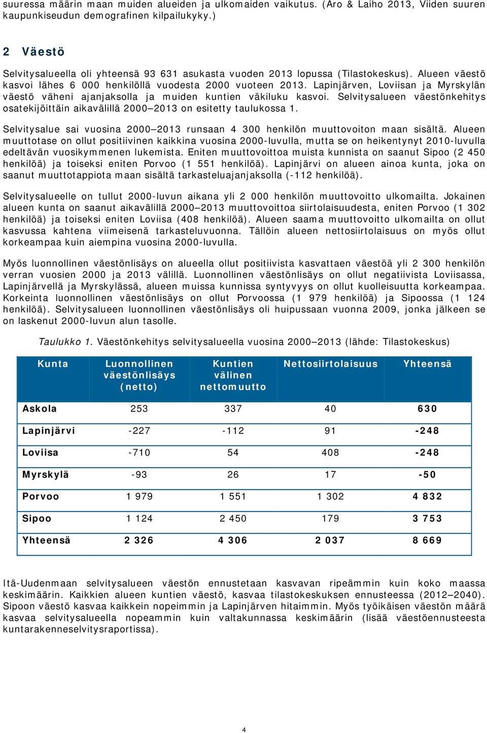 Lapinjärven, Loviisan ja Myrskylän väestö väheni ajanjaksolla ja muiden kuntien väkiluku kasvoi. Selvitysalueen väestönkehitys osatekijöittäin aikavälillä 2000 2013 on esitetty taulukossa 1.