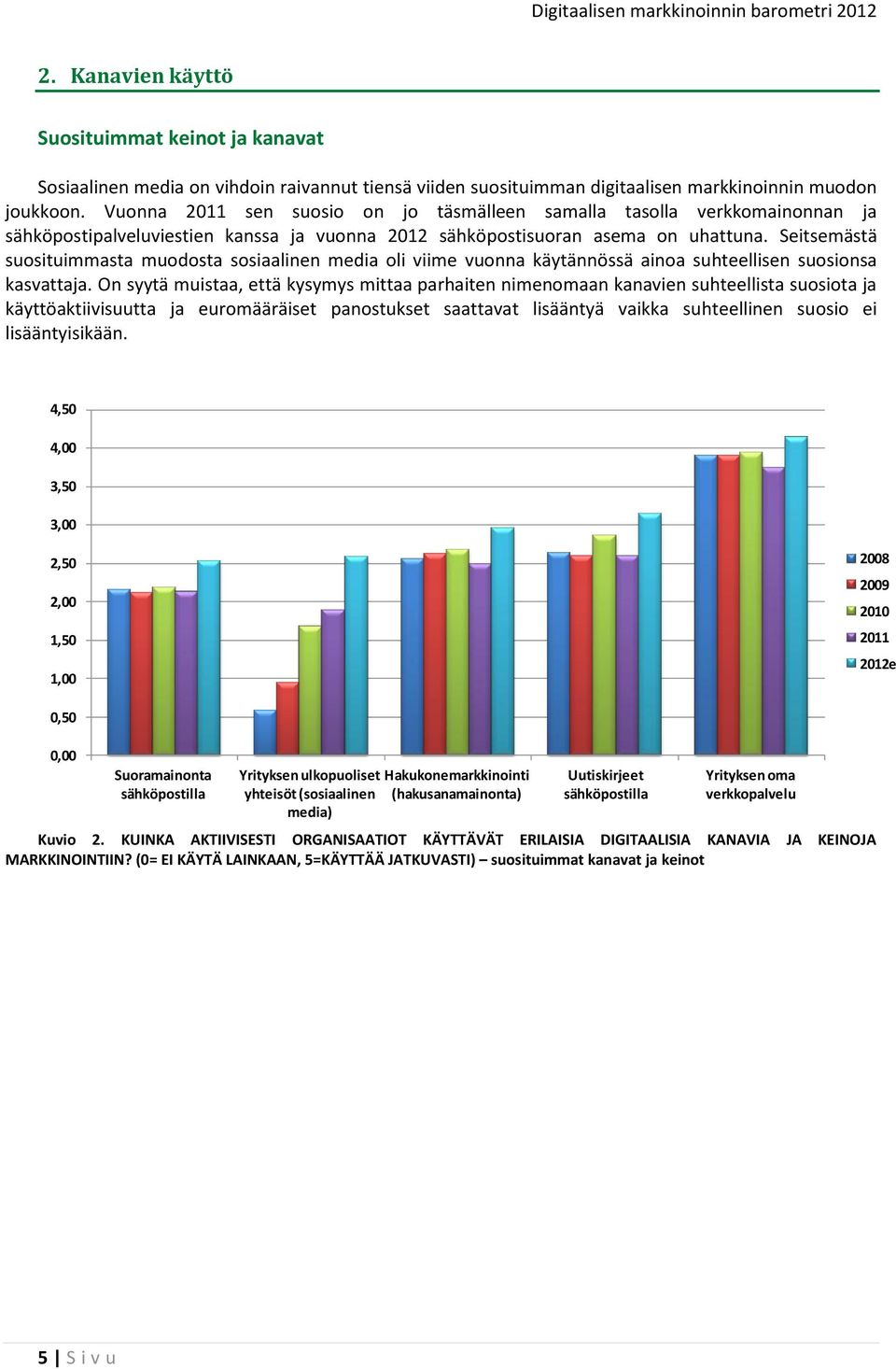 Seitsemästä suosituimmasta muodosta sosiaalinen media oli viime vuonna käytännössä ainoa suhteellisen suosionsa kasvattaja.