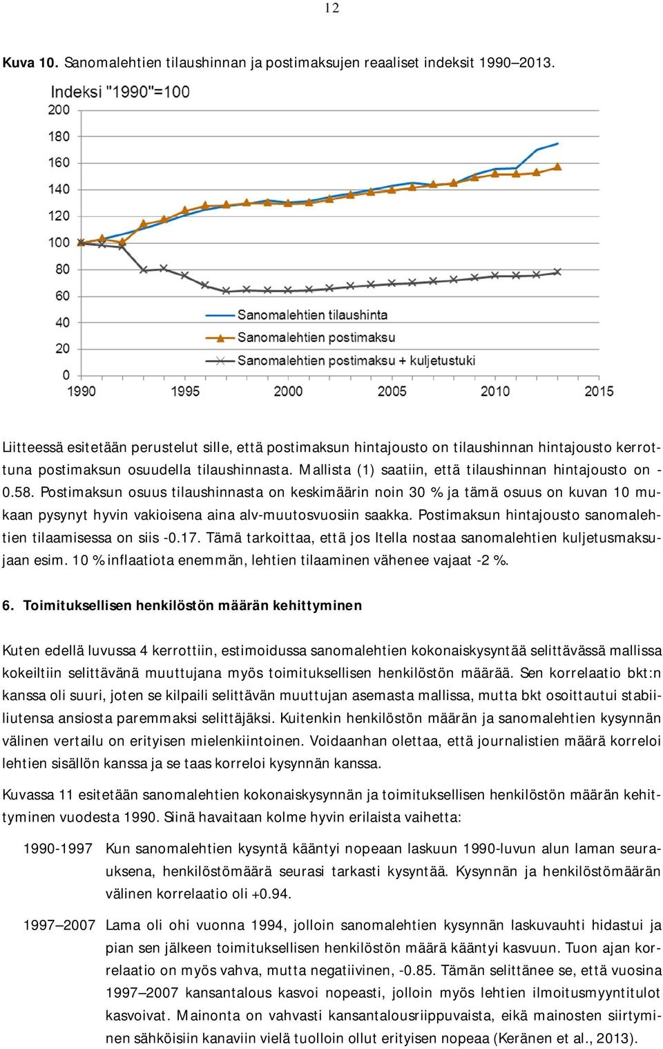 Posimaksun osuus ilaushinnasa on keskimäärin noin 30 % ja ämä osuus on kuvan 10 mukaan pysyny hyvin vakioisena aina alv-muuosvuosiin saakka. Posimaksun hinajouso sanomalehien ilaamisessa on siis -0.