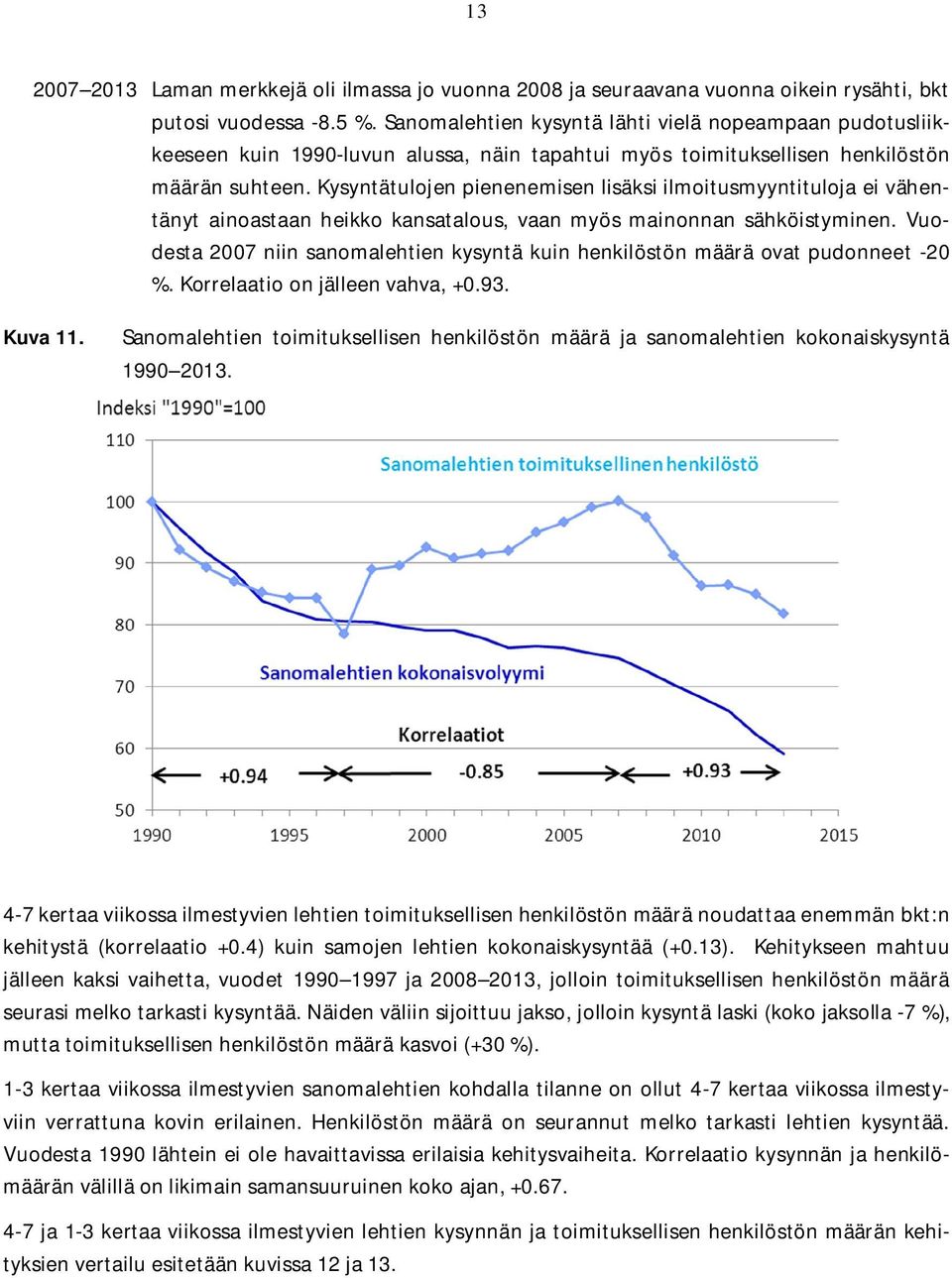 Kysynäulojen pienenemisen lisäksi ilmoiusmyyniuloja ei vähenäny ainoasaan heikko kansaalous, vaan myös mainonnan sähköisyminen.