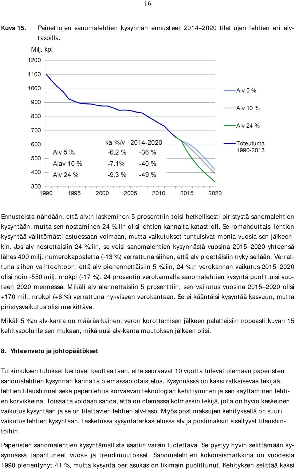 Se romahduaisi lehien kysynää väliömäsi asuessaan voimaan, mua vaikuukse unuisiva monia vuosia sen jälkeenkin.