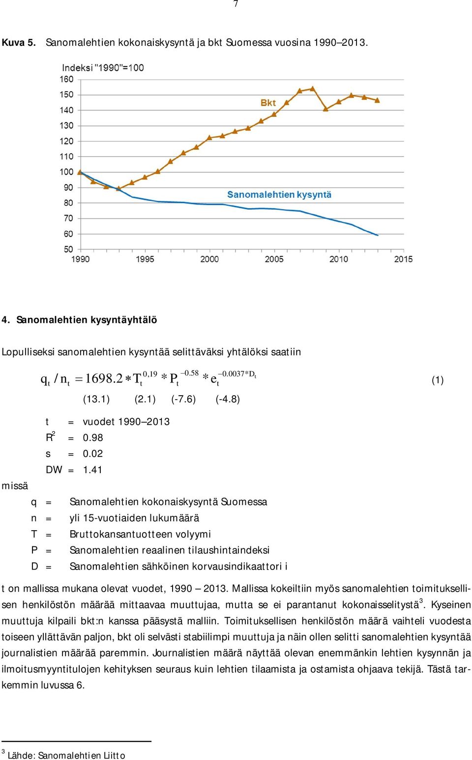 41 missä q = Sanomalehien kokonaiskysynä Suomessa n = yli 15-vuoiaiden lukumäärä T = Bruokansanuoeen volyymi P = Sanomalehien reaalinen ilaushinaindeksi D = Sanomalehien sähköinen korvausindikaaori i