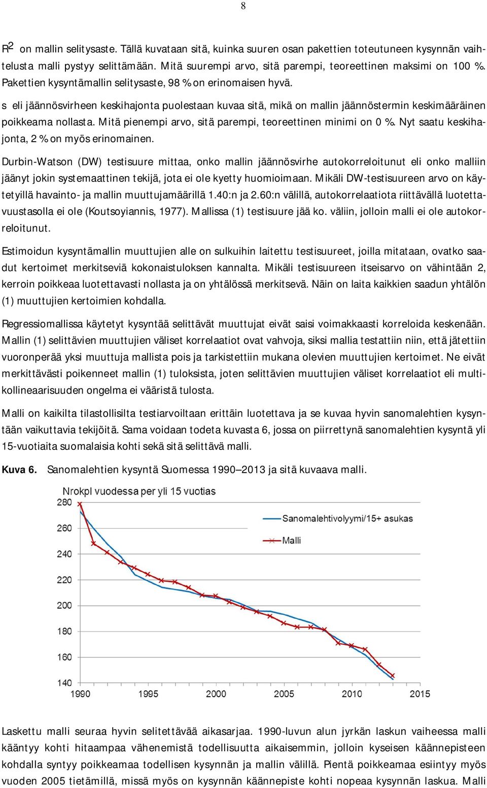 Miä pienempi arvo, siä parempi, eoreeinen minimi on 0 %. Ny saau keskihajona, 2 % on myös erinomainen.