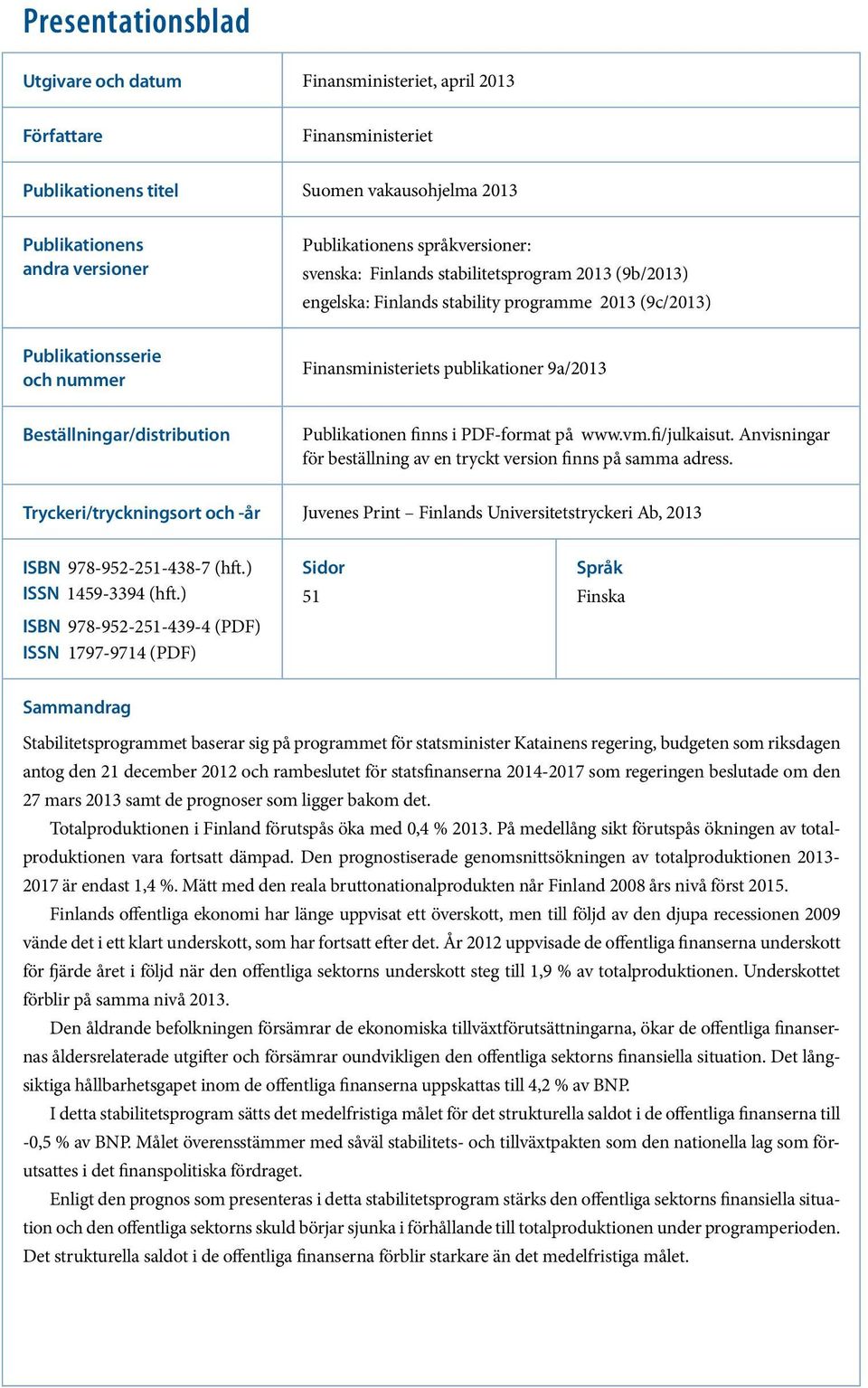 Beställningar/distribution Publikationen finns i PDF-format på www.vm.fi/julkaisut. Anvisningar för beställning av en tryckt version finns på samma adress.