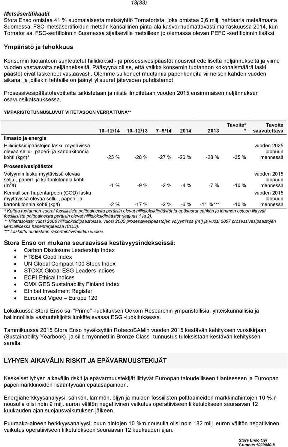 lisäksi. Ympäristö ja tehokkuus Konsernin tuotantoon suhteutetut hiilidioksidi- ja prosessivesipäästöt nousivat edelliseltä neljännekseltä ja viime vuoden vastaavalta neljännekseltä.