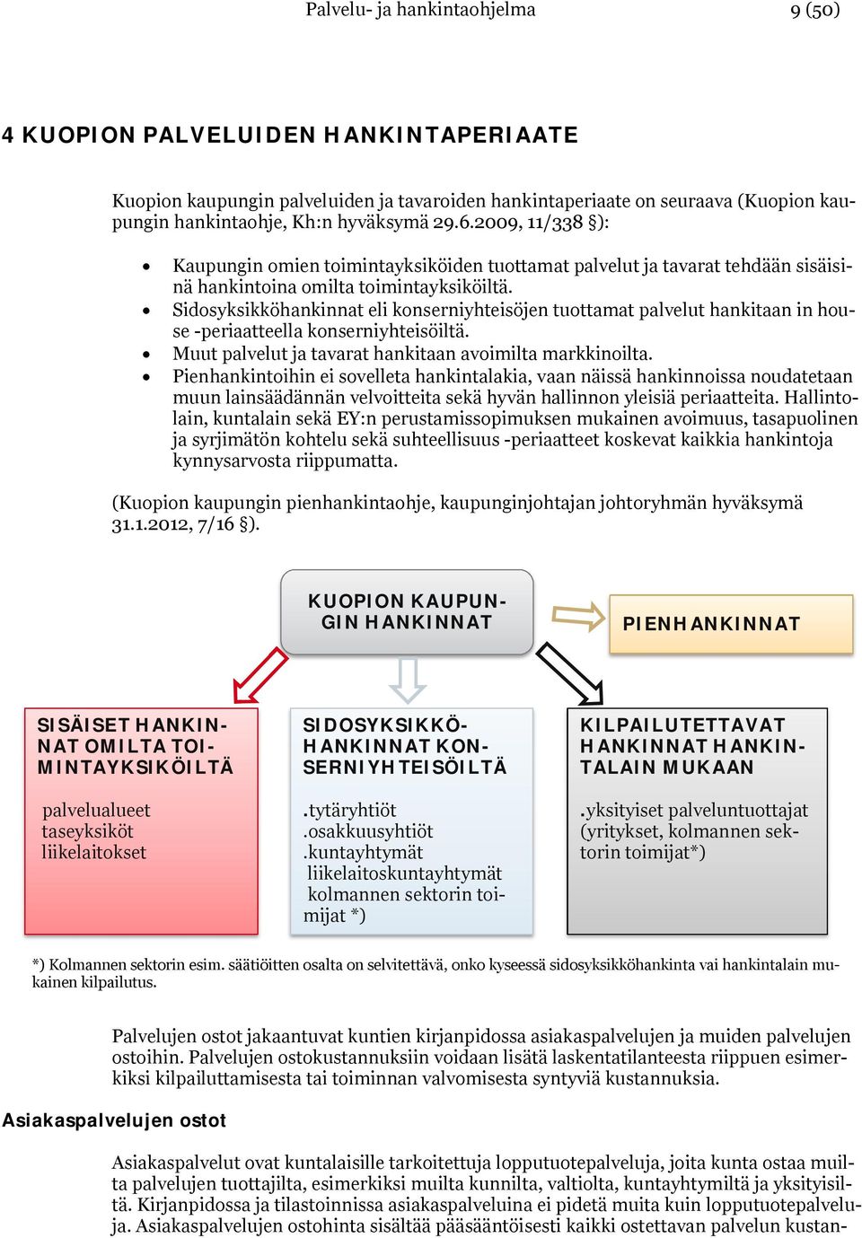 Sidosyksikköhankinnat eli konserniyhteisöjen tuottamat palvelut hankitaan in house -periaatteella konserniyhteisöiltä. Muut palvelut ja tavarat hankitaan avoimilta markkinoilta.