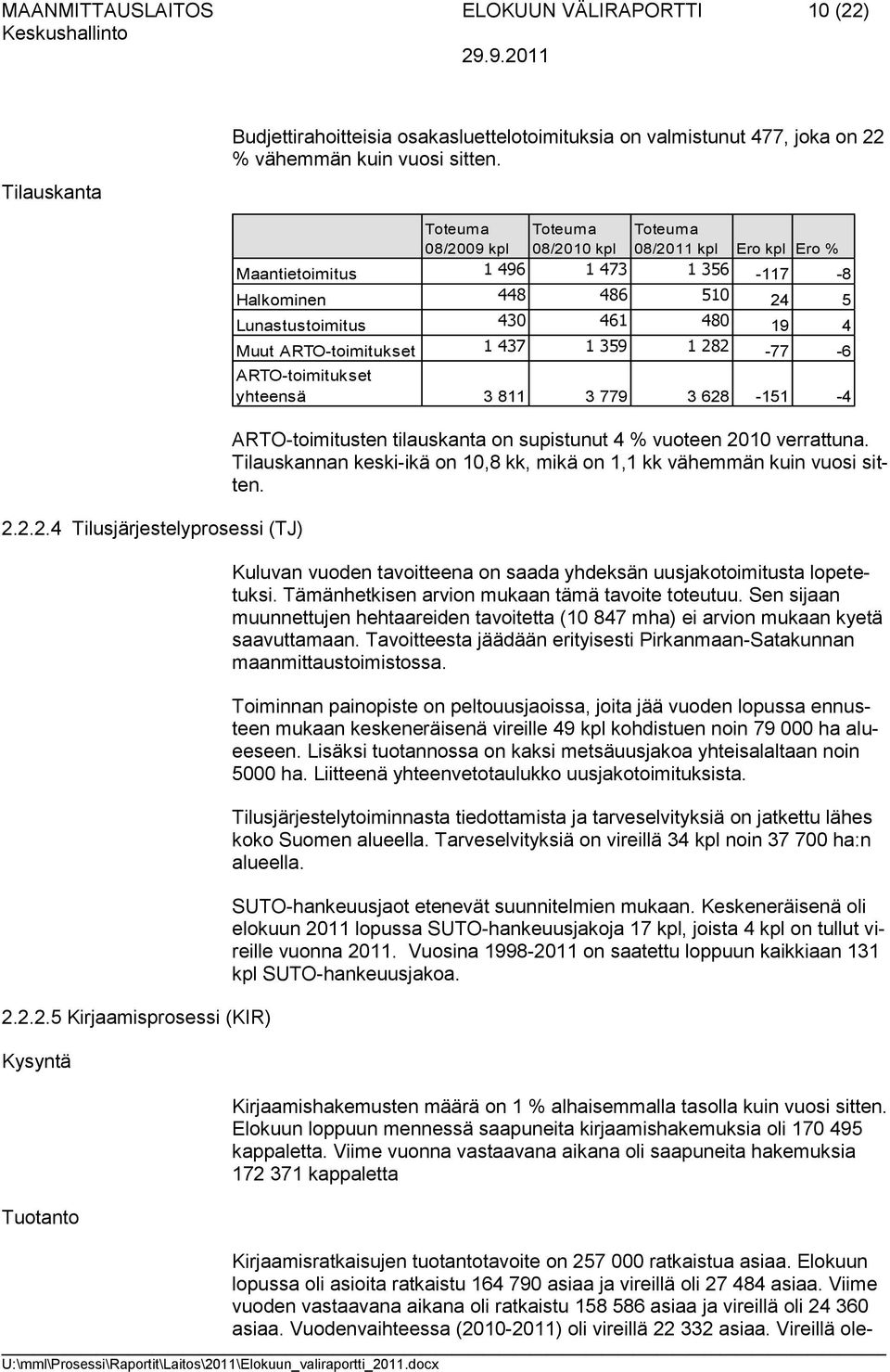 Lunastustoimitus 430 461 480 19 4 Muut ARTO-toimitukset 1 437 1 359 1 282-77 -6 ARTO-toimitukset yhteensä 3 811 3 779 3 628-151 -4 ARTO-toimitusten tilauskanta on supistunut 4 % vuoteen 2010