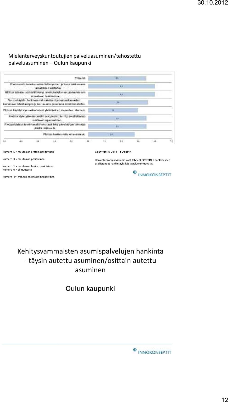 Hankintapilotin arvioinnin ovat tehneet SOTEFIN 1 hankkeeseen osallistuneet hankintayksiköt ja palveluntuottajat.