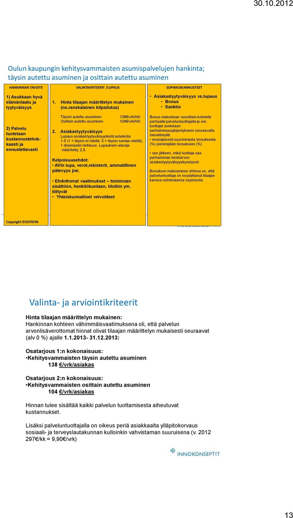 ranskalainen kilpailutus) Täysin autettu asuminen Osittain autettu asuminen 138 /vrk/hlö 104 /vrk/hlö 2.