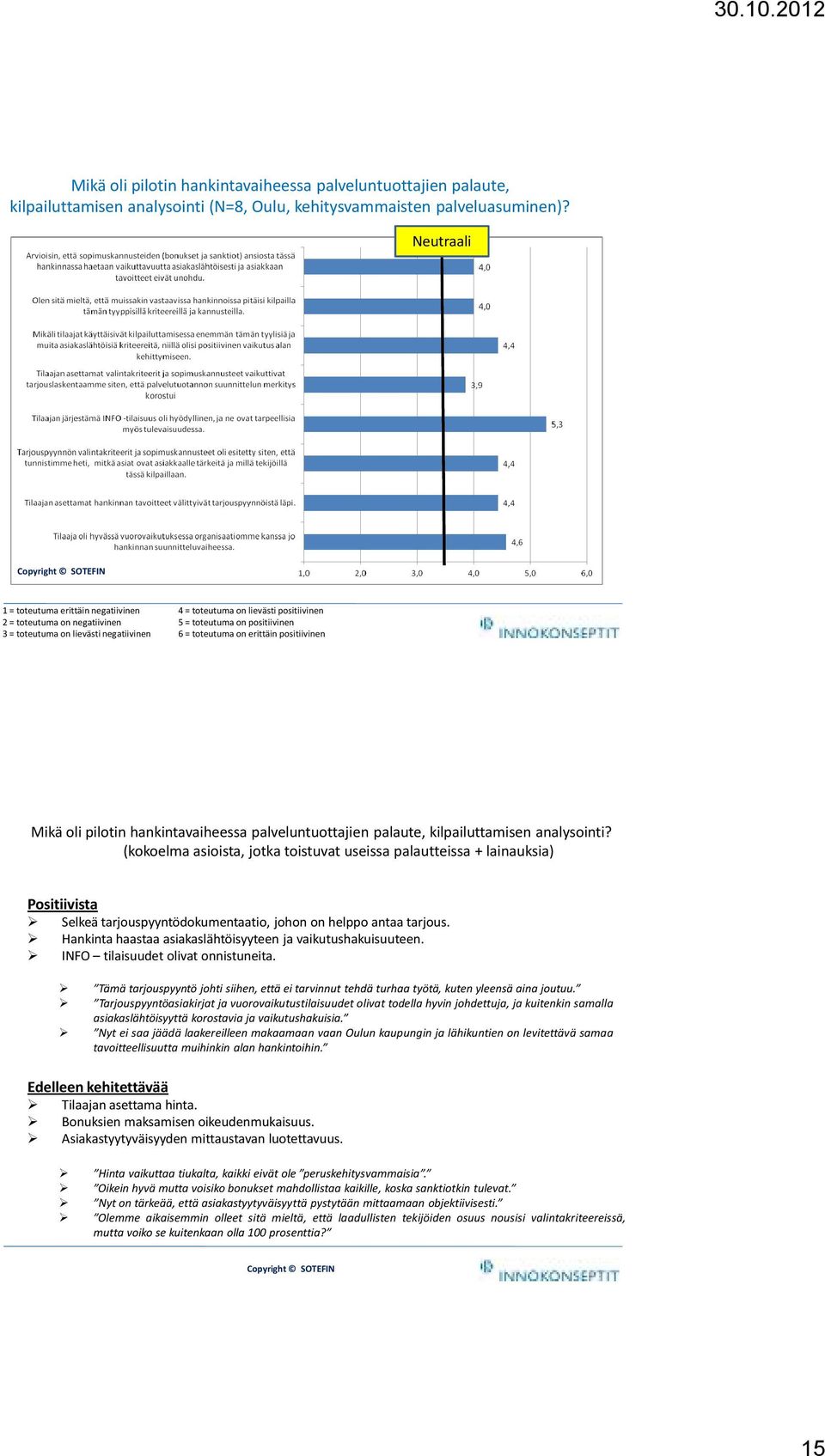 positiivinen 6 = toteutuma on erittäin positiivinen Mikä oli pilotin hankintavaiheessa palveluntuottajien palaute, kilpailuttamisen analysointi?