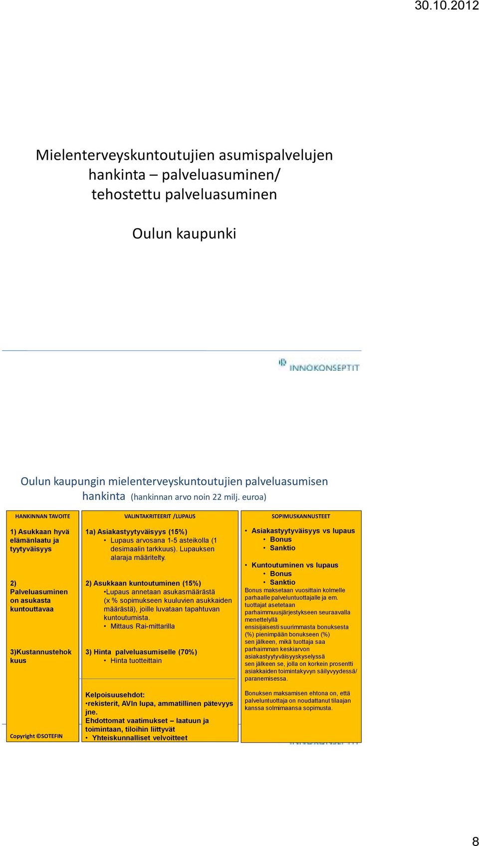 euroa) HANKINNAN TAVOITE 1) Asukkaan hyvä elämänlaatu ja tyytyväisyys 2) Palveluasuminen on asukasta kuntouttavaa 3)Kustannustehok kuus Copyright SOTEFIN VALINTAKRITEERIT /LUPAUS 1a)