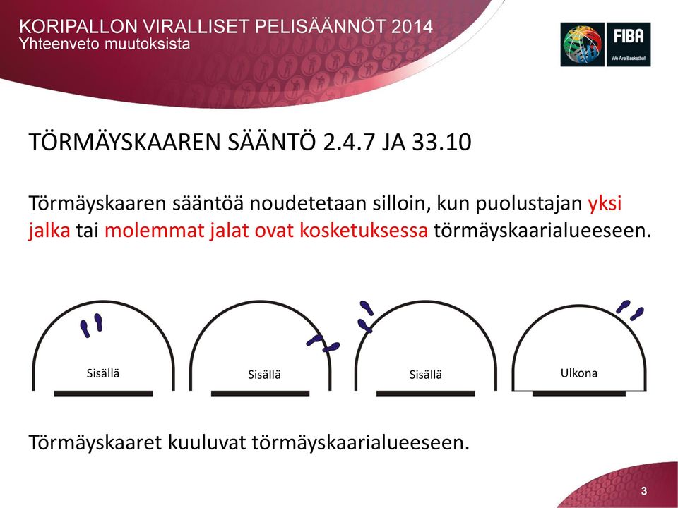 yksi jalka tai molemmat jalat ovat kosketuksessa