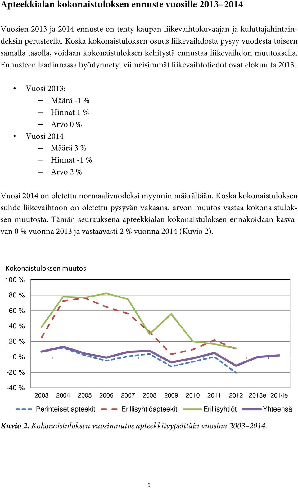 Ennusteen laadinnassa hyödynnetyt viimeisimmät liikevaihtotiedot ovat elokuulta 2013.