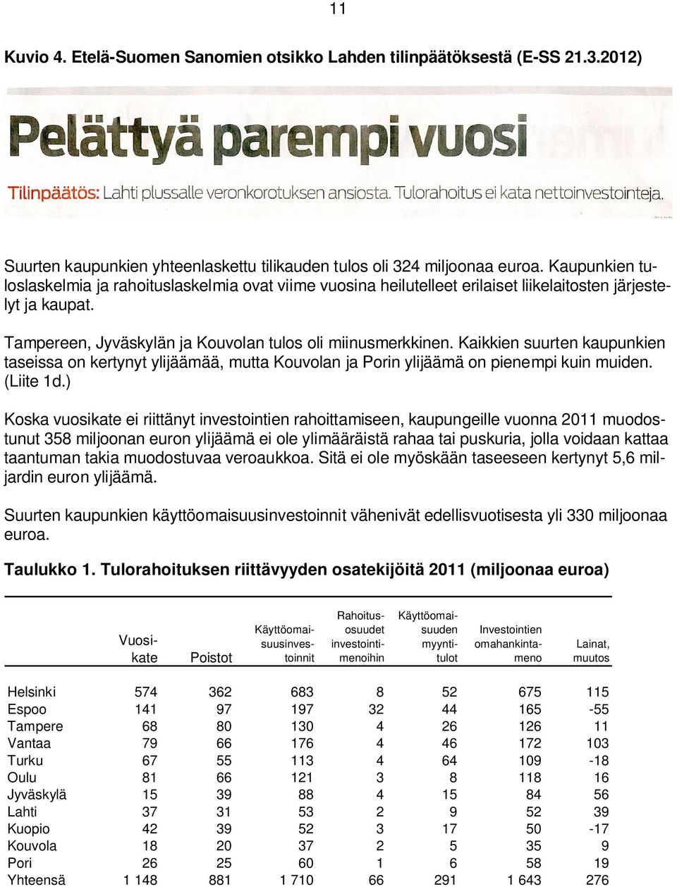 Kaikkien suurten kaupunkien taseissa on kertynyt ylijäämää, mutta Kouvolan ja Porin ylijäämä on pienempi kuin muiden. (Liite 1d.