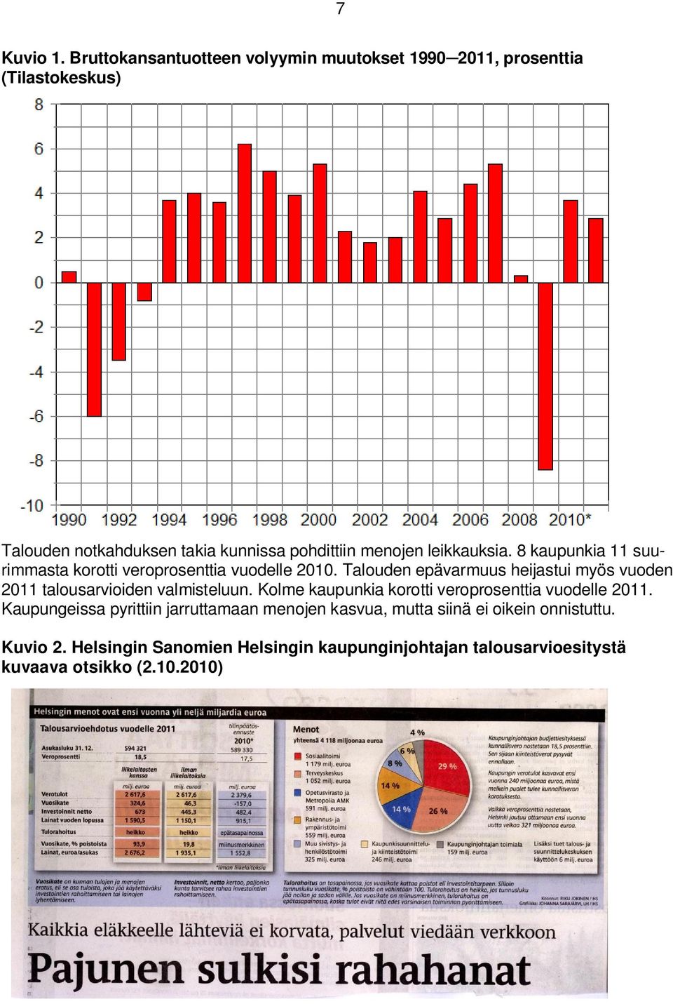 leikkauksia. 8 kaupunkia 11 suurimmasta korotti veroprosenttia vuodelle 2010.