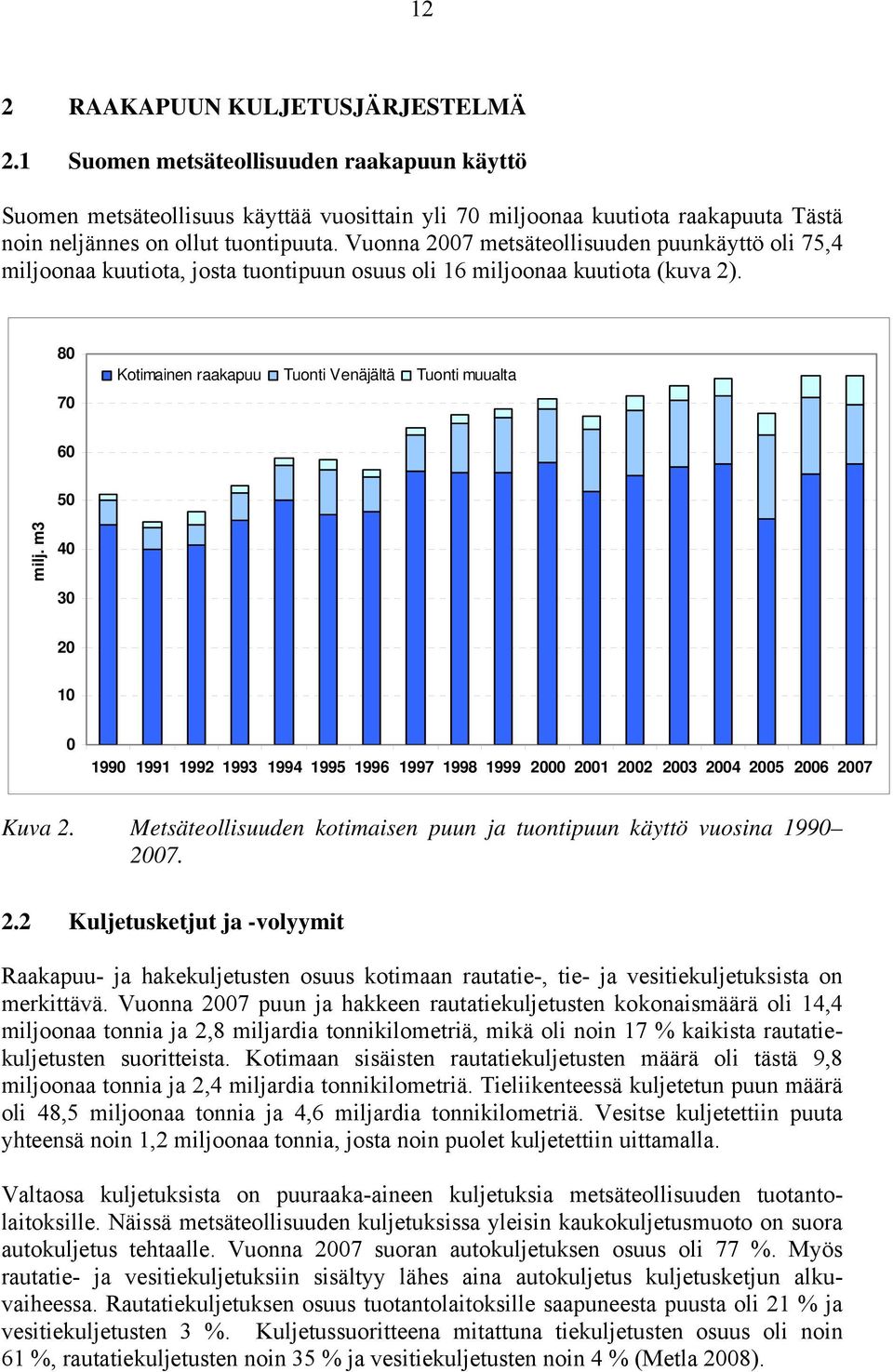 Vuonna 2007 metsäteollisuuden puunkäyttö oli 75,4 miljoonaa kuutiota, josta tuontipuun osuus oli 16 miljoonaa kuutiota (kuva 2). 80 70 Kotimainen raakapuu Tuonti Venäjältä Tuonti muualta 60 50 milj.