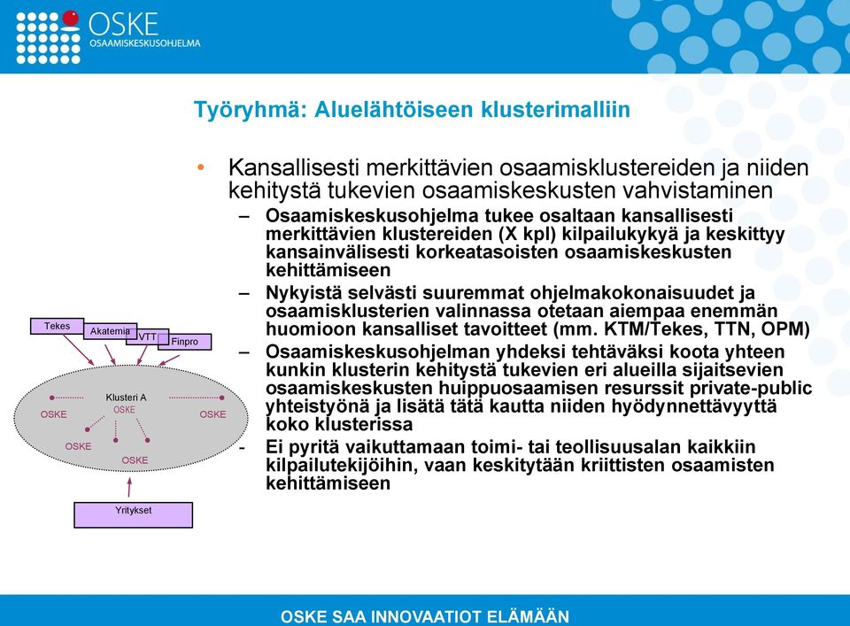 selvästi suuremmat ohjelmakokonaisuudet ja osaamisklusterien valinnassa otetaan aiempaa enemmän OSKE huomioon kansalliset tavoitteet (mm.