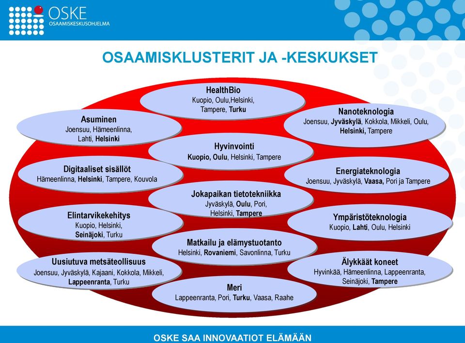 tietotekniikka Jyväskylä, Oulu, Pori, Helsinki, Tampere Matkailu ja elämystuotanto Helsinki, Rovaniemi, Savonlinna, Turku Meri Lappeenranta, Pori, Turku, Vaasa, Raahe Nanoteknologia Joensuu,