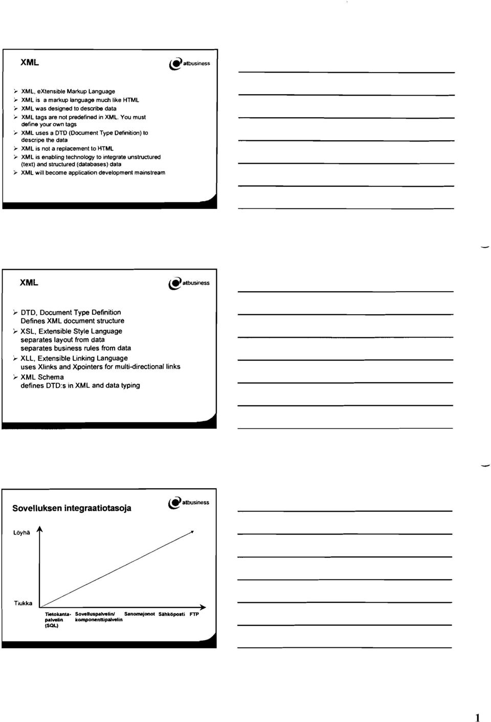st~ctured (databases) data I XML will become applicalion development mainstream XML atbusiness @ i. DTD. Document Type Definition Defines XML document structure i. XSL.