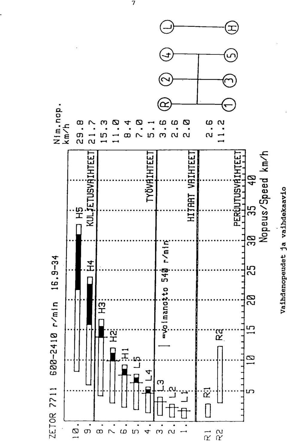 'cr CSI -- U3 CD 19 (y J al - In co r\- in Cr) CU