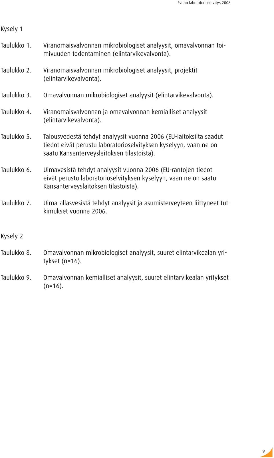 Viranomaisvalvonnan ja omavalvonnan kemialliset analyysit (elintarvikevalvonta).