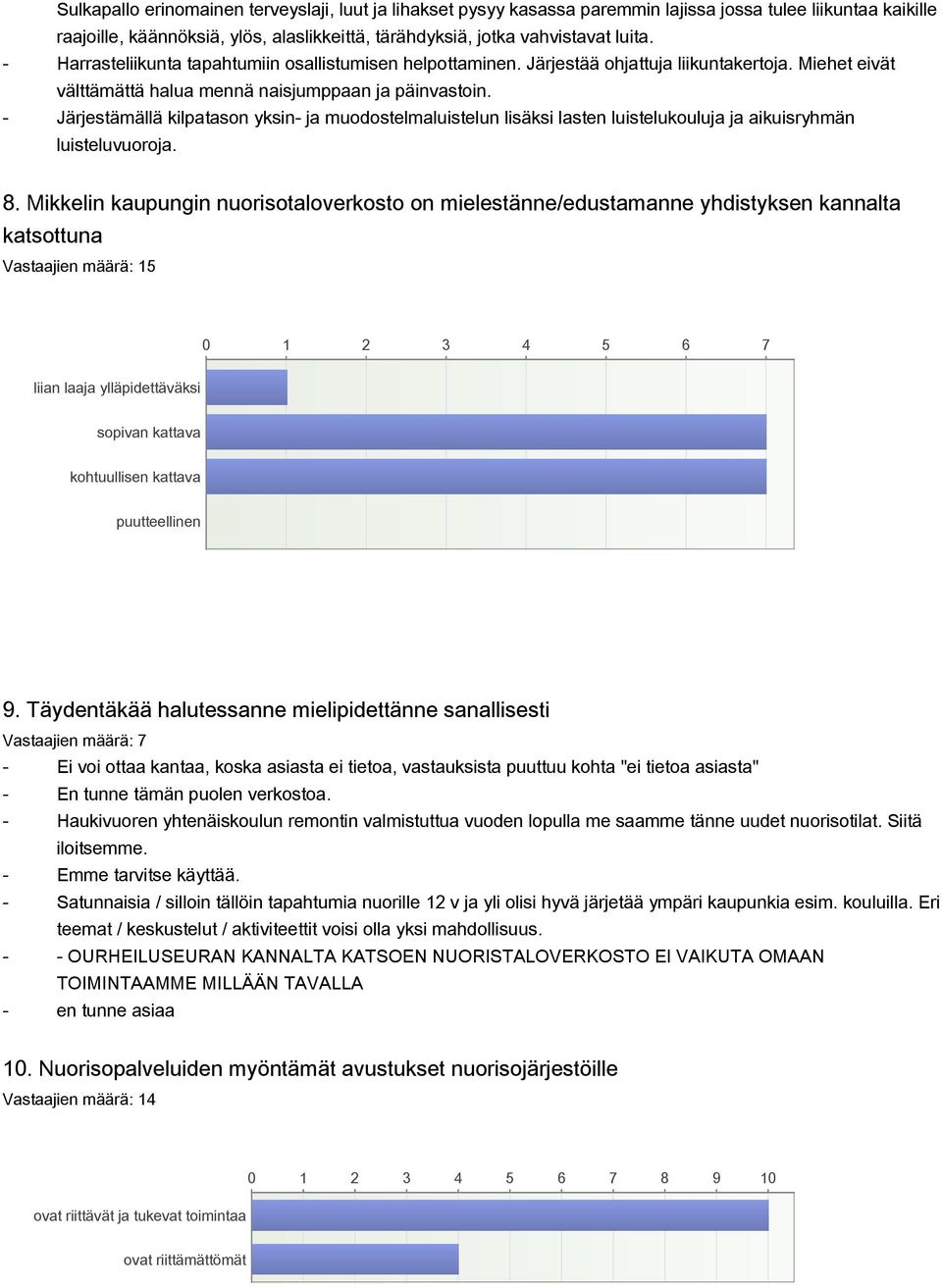 Järjestämällä kilpatason yksin- ja muodostelmaluistelun lisäksi lasten luistelukouluja ja aikuisryhmän luisteluvuoroja. 8.