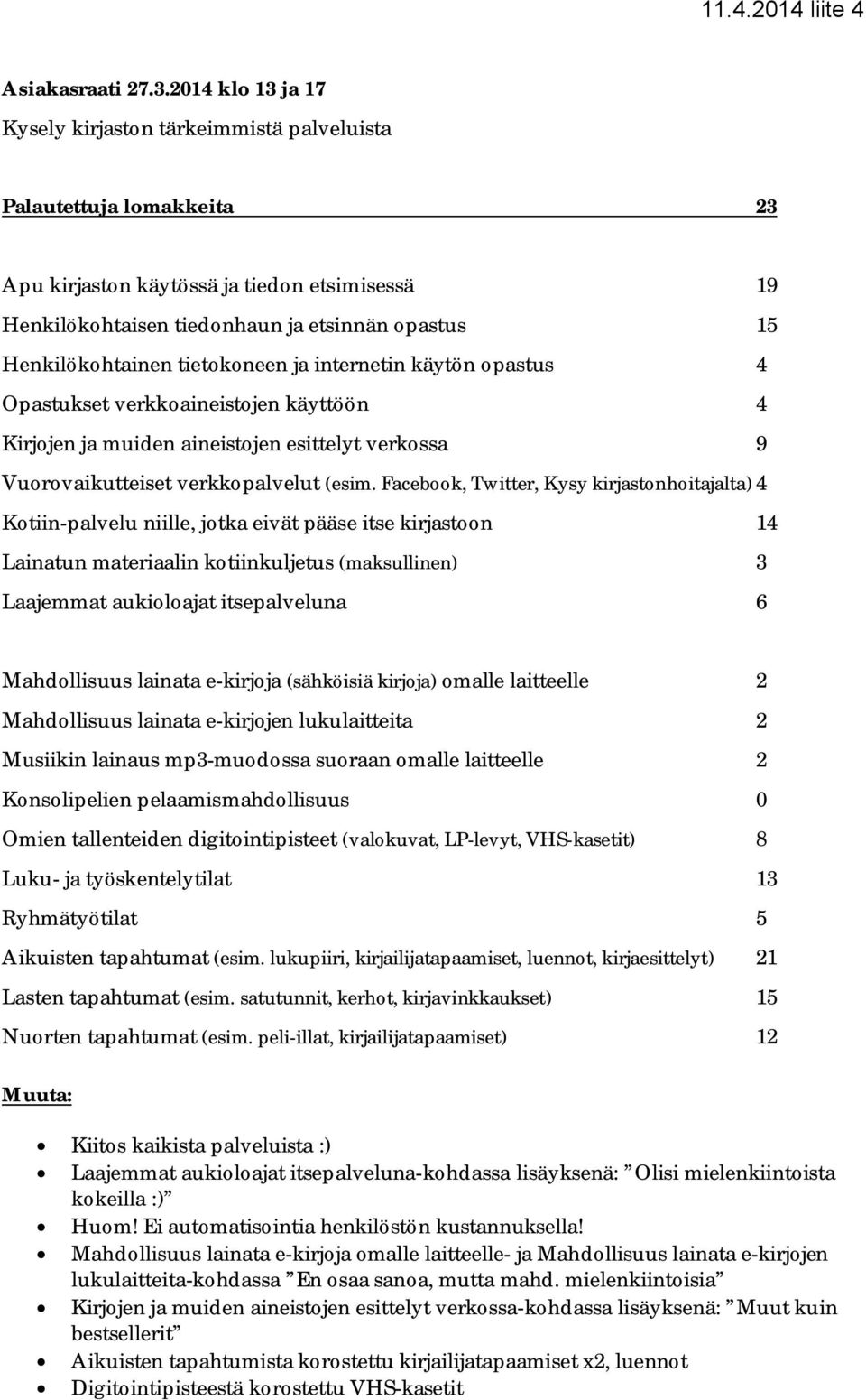 Henkilökohtainen tietokoneen ja internetin käytön opastus 4 Opastukset verkkoaineistojen käyttöön 4 Kirjojen ja muiden aineistojen esittelyt verkossa 9 Vuorovaikutteiset verkkopalvelut (esim.