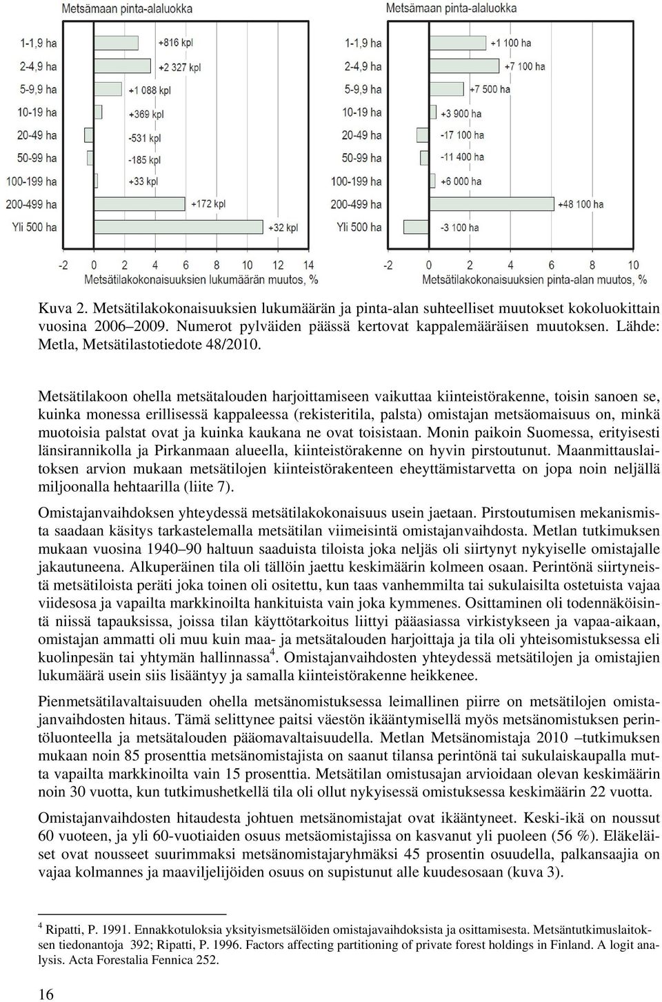 Metsätilakoon ohella metsätalouden harjoittamiseen vaikuttaa kiinteistörakenne, toisin sanoen se, kuinka monessa erillisessä kappaleessa (rekisteritila, palsta) omistajan metsäomaisuus on, minkä