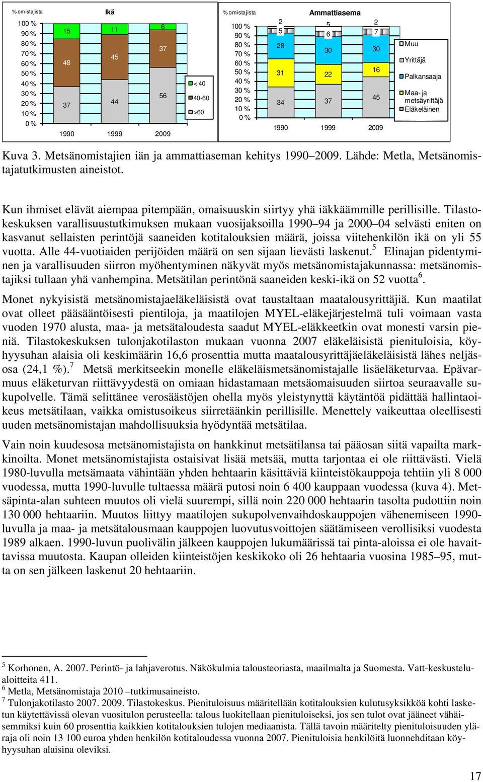 Lähde: Metla, Metsänomistajatutkimusten aineistot. Kun ihmiset elävät aiempaa pitempään, omaisuuskin siirtyy yhä iäkkäämmille perillisille.