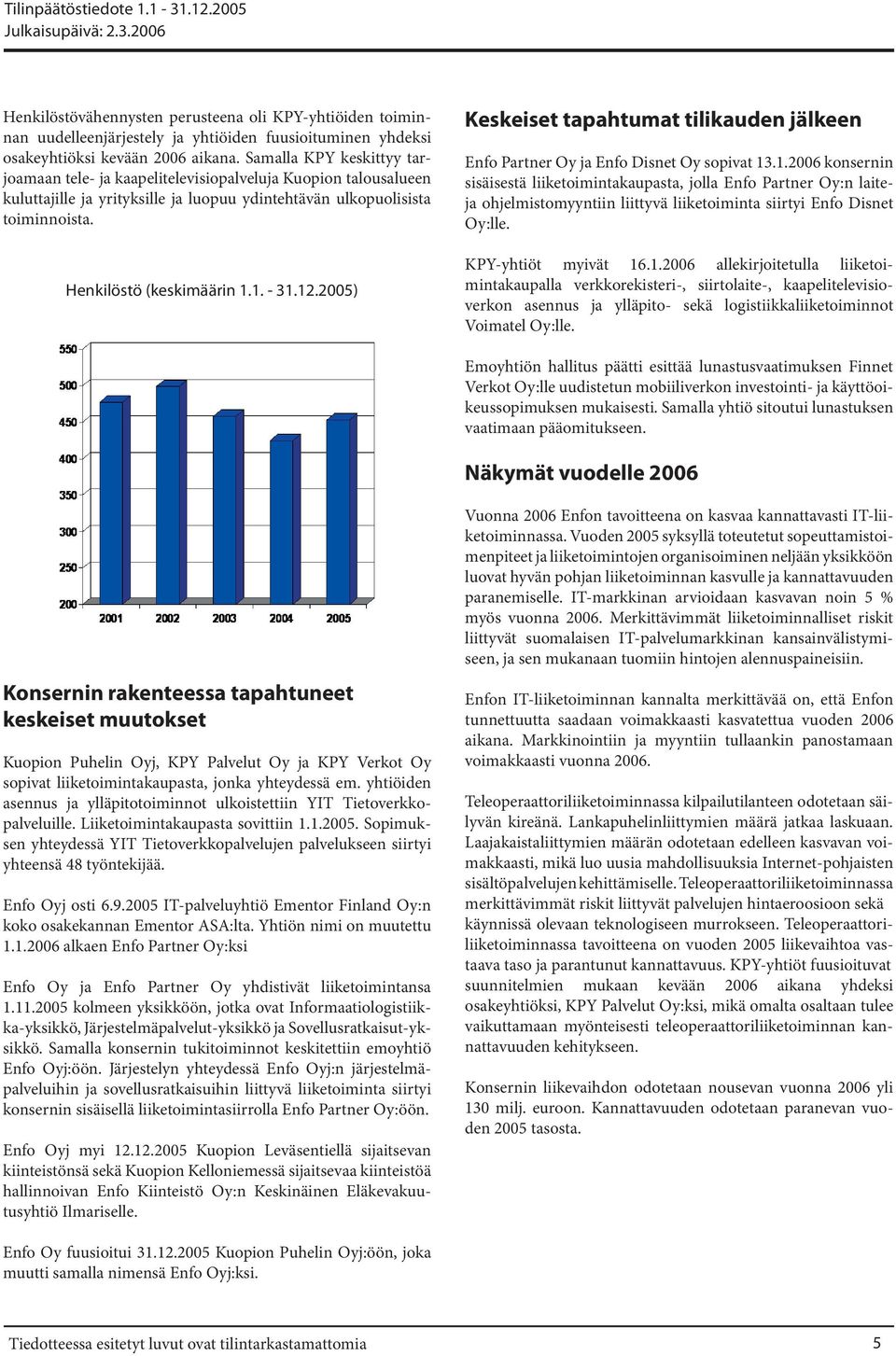 1. - 31.12.2005) Keskeiset tapahtumat tilikauden jälkeen Enfo Partner Oy ja Enfo Disnet Oy sopivat 13.1.2006 konsernin sisäisestä liiketoimintakaupasta, jolla Enfo Partner Oy:n laiteja ohjelmistomyyntiin liittyvä liiketoiminta siirtyi Enfo Disnet Oy:lle.