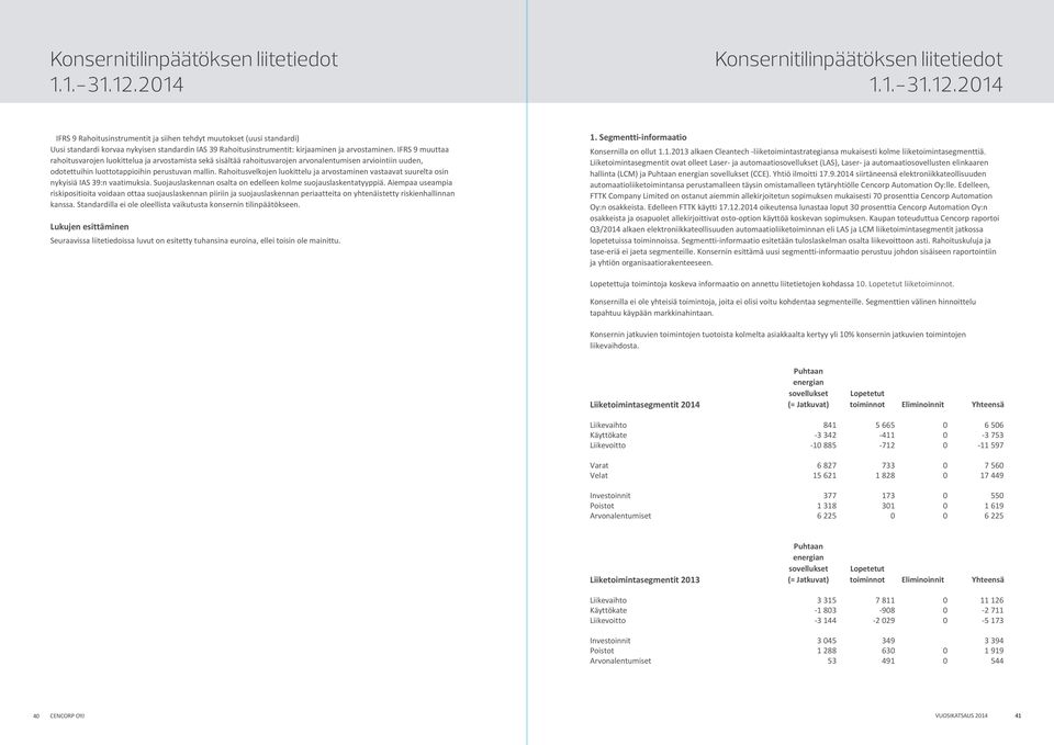 IFRS 9 muuttaa rahoitusvarojen luokittelua ja arvostamista sekä sisältää rahoitusvarojen arvonalentumisen arviointiin uuden, odotettuihin luottotappioihin perustuvan mallin.