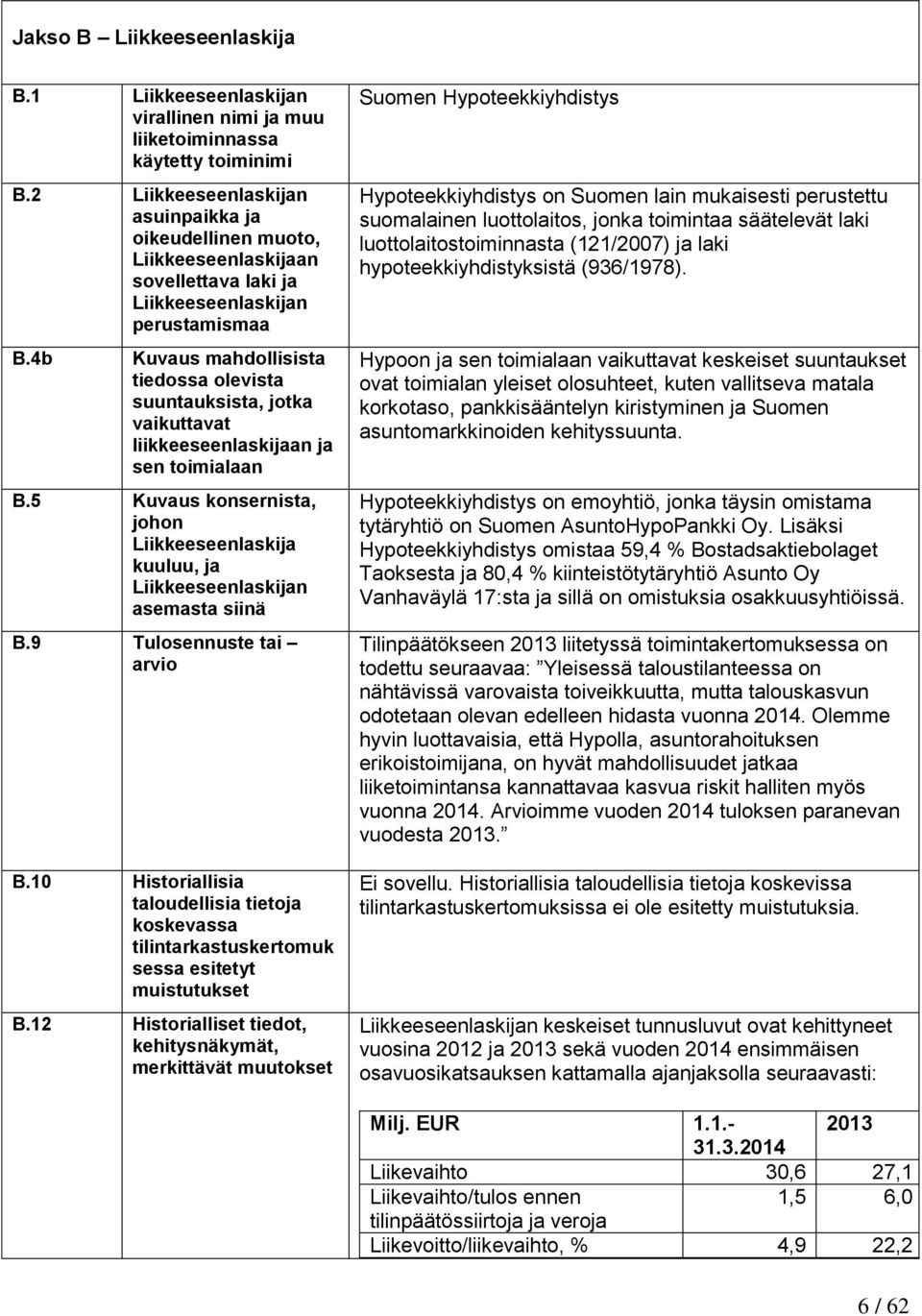 4b Kuvaus mahdollisista tiedossa olevista suuntauksista, jotka vaikuttavat liikkeeseenlaskijaan ja sen toimialaan B.