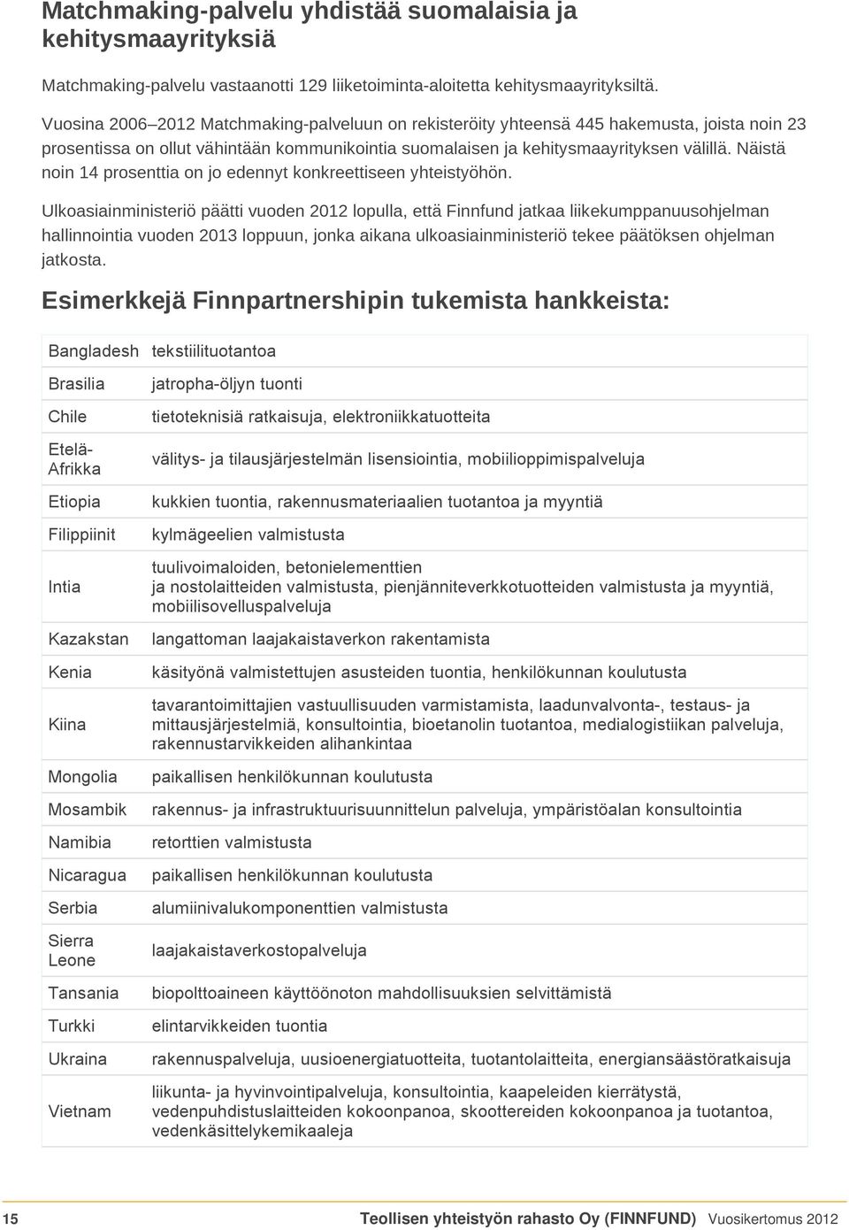 Näistä noin 14 prosenttia on jo edennyt konkreettiseen yhteistyöhön.